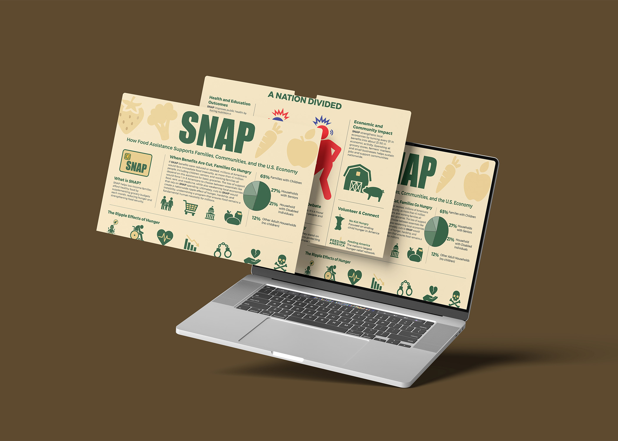 Laptop Inforgraphic