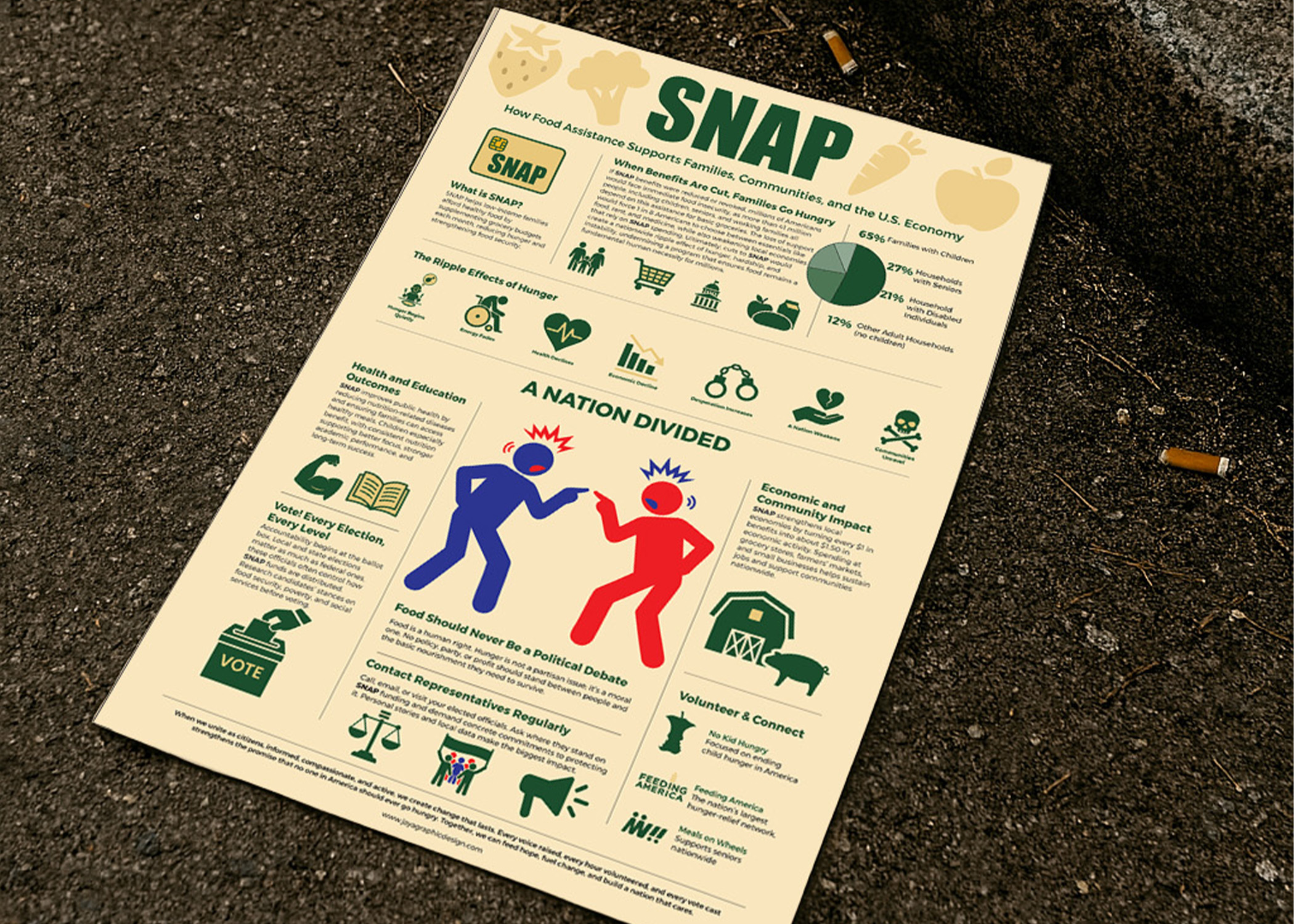 Litter Mockup