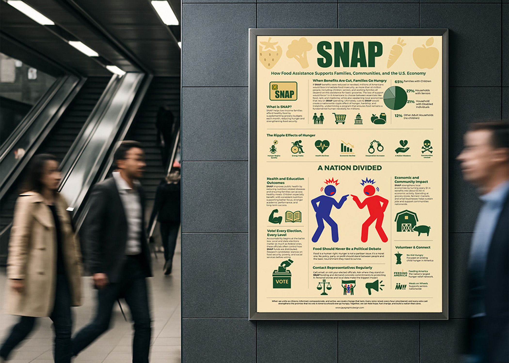Subway Mockup